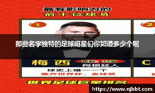 那些名字独特的足球明星们你知道多少个呢