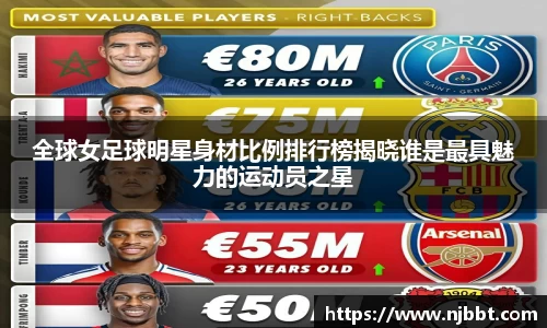全球女足球明星身材比例排行榜揭晓谁是最具魅力的运动员之星